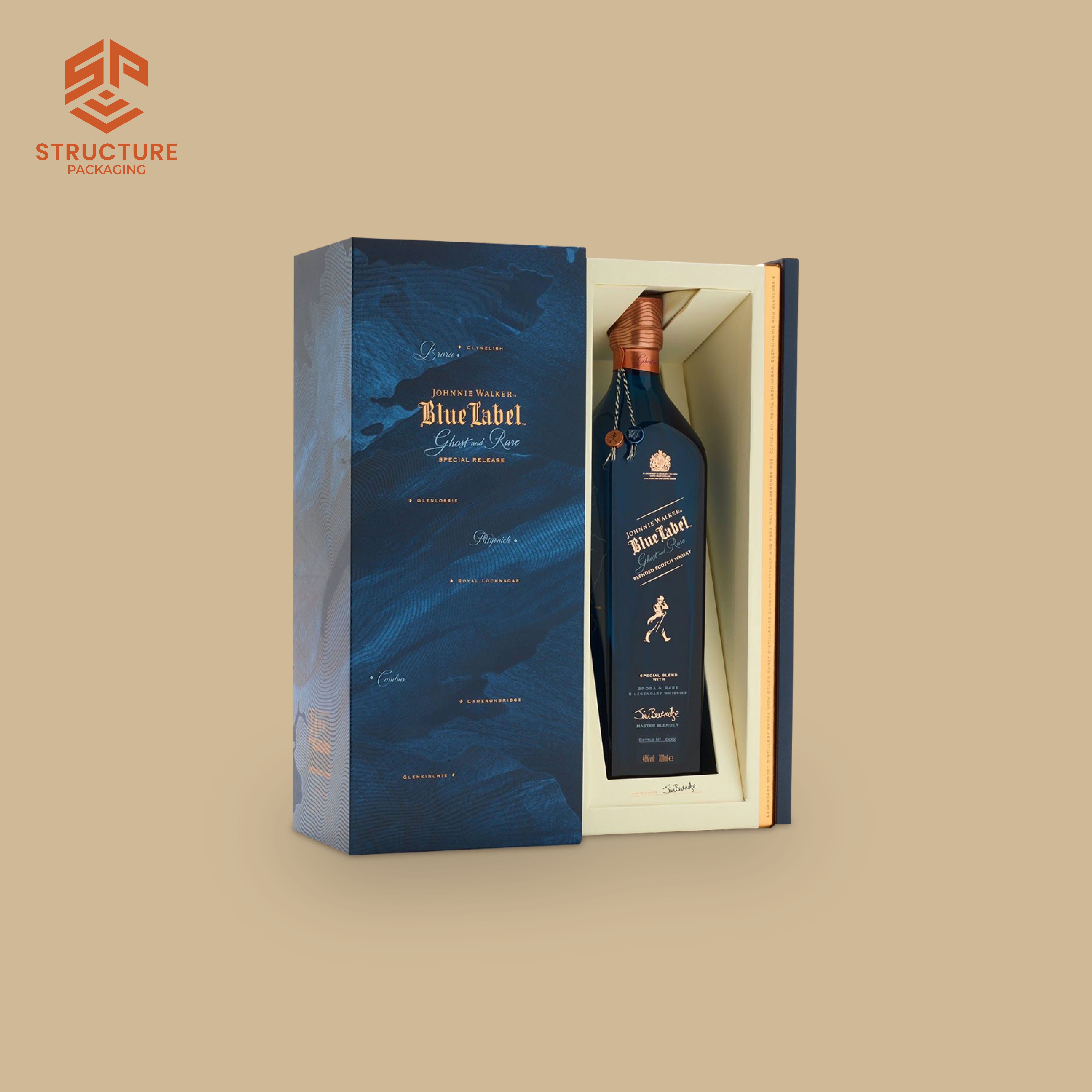 Custom 150 ML Bottle Packaging
